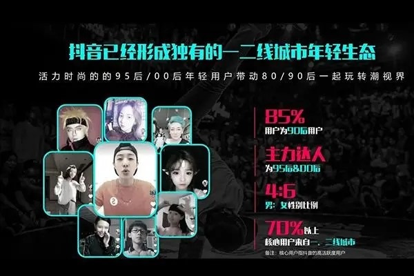 肿么在抖音平台买东西?